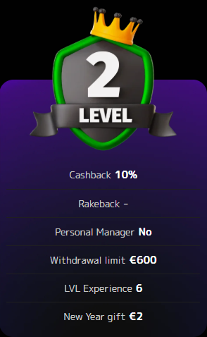vip-2 VIP level 2 limit €600 gift €2