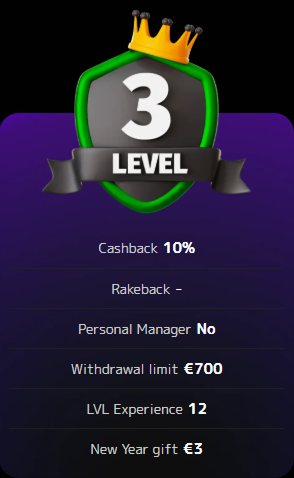 vip-3 VIP level 3 withdrawal limit €700