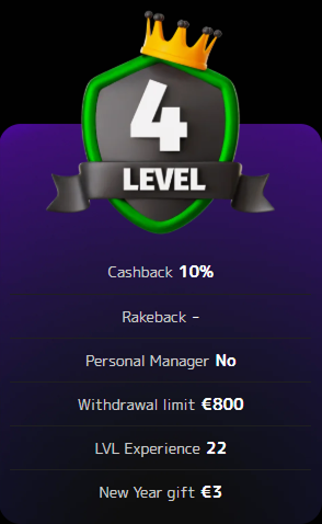 vip-4 VIP level 4 withdrawal €800 cashback 10%