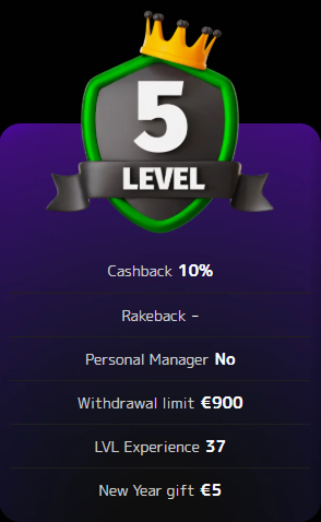 vip-5 VIP level 5 withdrawal €900 experience 37